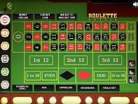 Cosa c'è di giusto nella casino roulette online