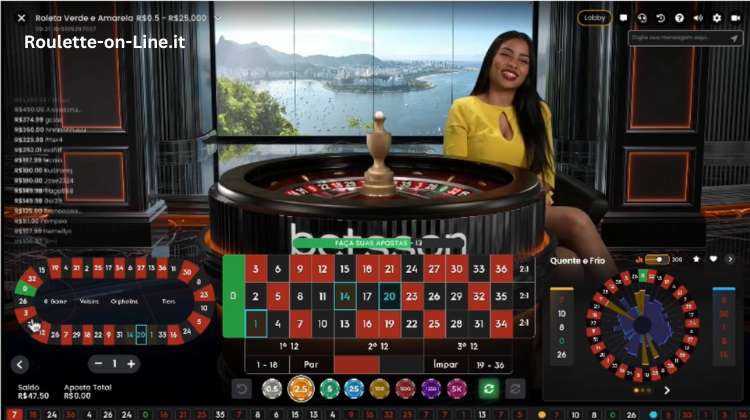 Piazza le tue scommesse